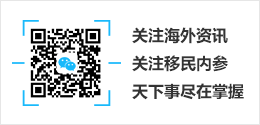 二維碼